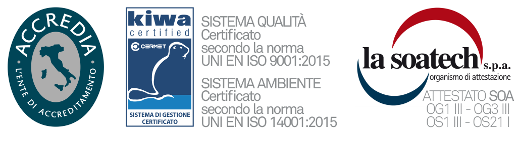 loghi gruppo milito loghi gruppo milito